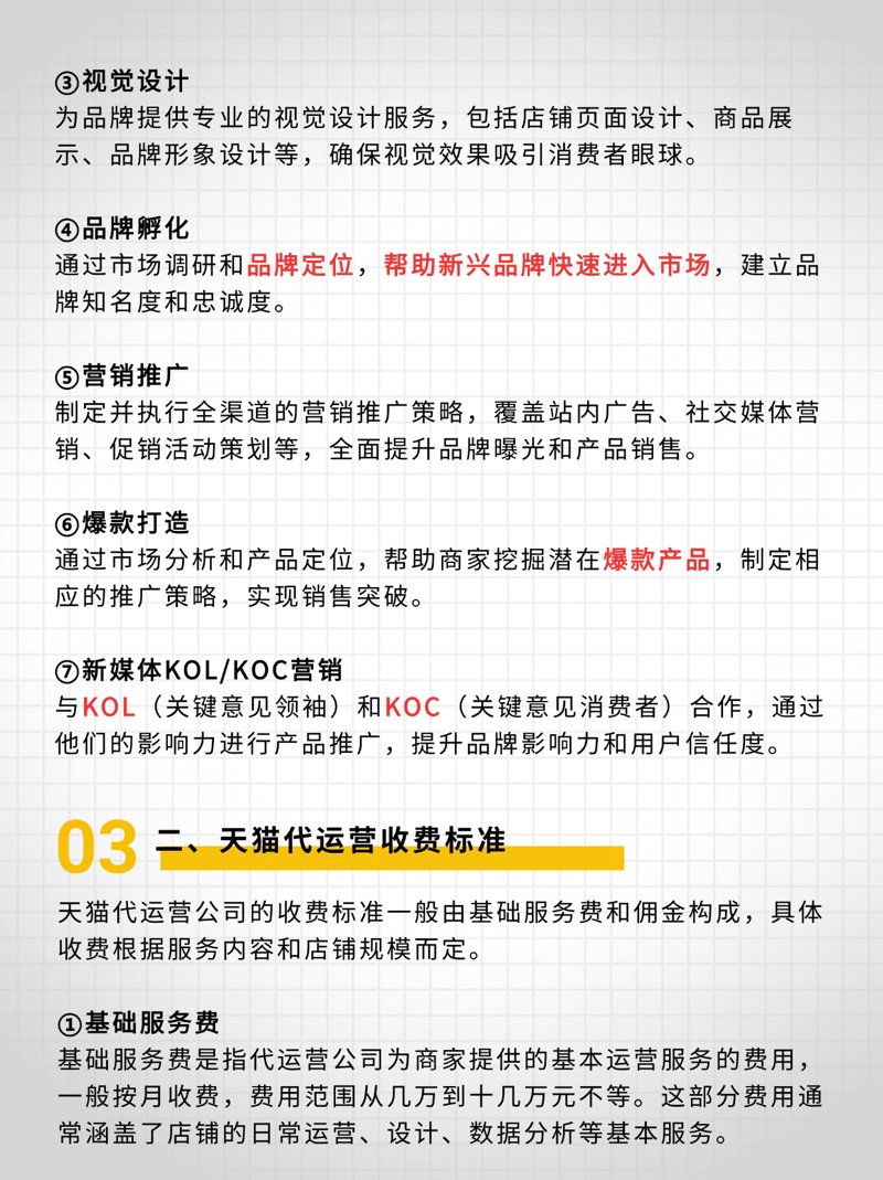 上海电子商务：行业的现状与未来